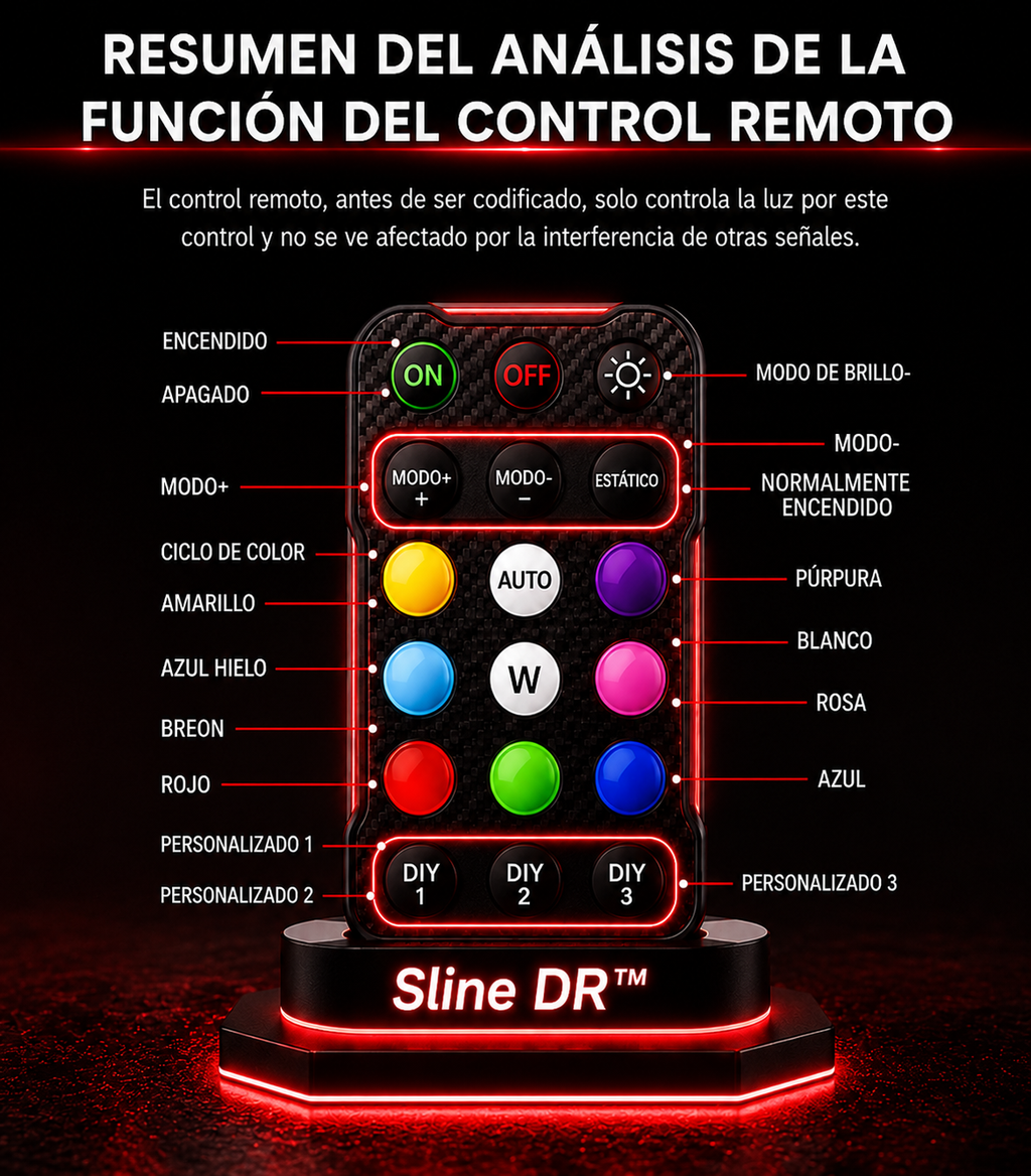 Sline DR™ Luz led para coche