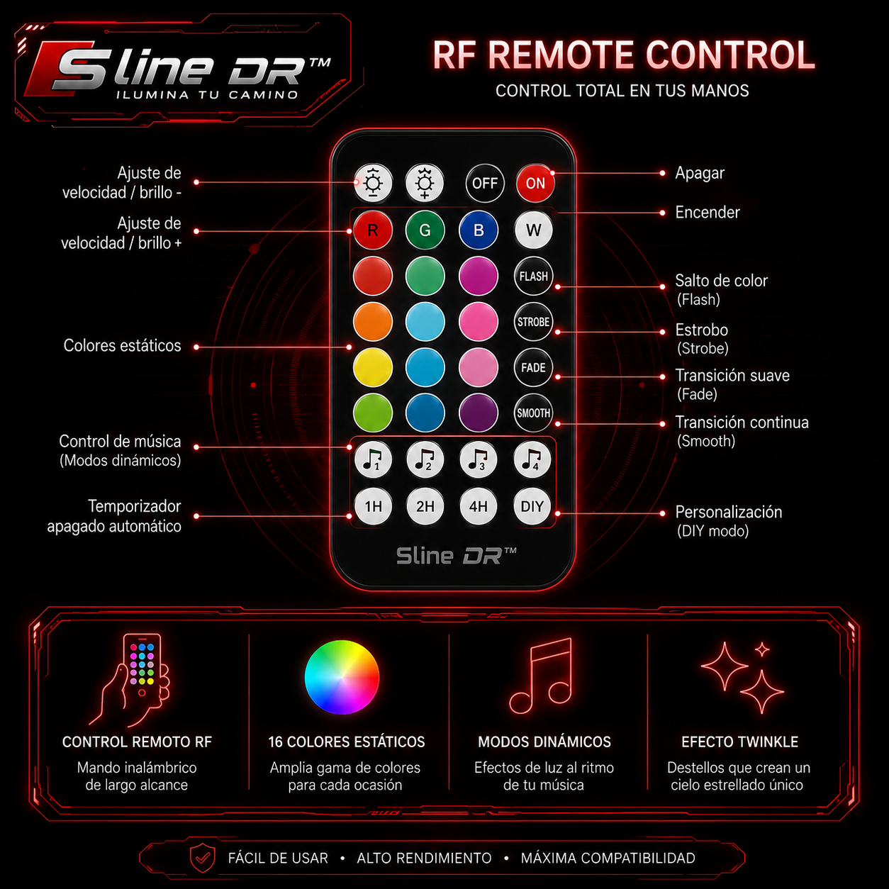 Sline DR™ Luz de techo ESTRELLA